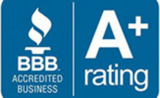 BBB Rating Alpha Restoration